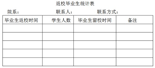 IE浏览器中点击图片可全屏显示