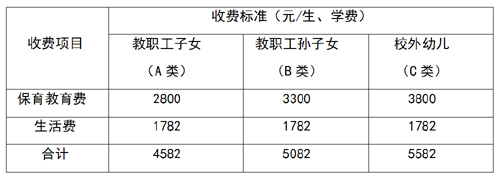 IE浏览器中点击图片可全屏显示
