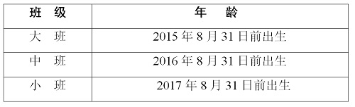 IE浏览器中点击图片可全屏显示
