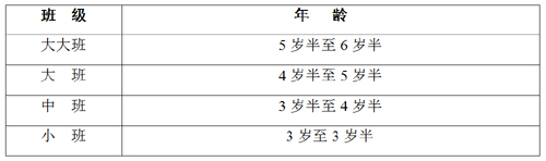 IE浏览器中点击图片可全屏显示
