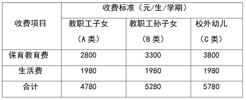 IE浏览器中点击图片可全屏显示